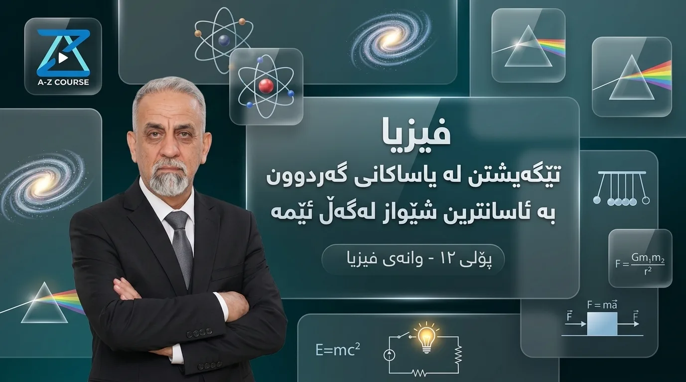 فیزیا
